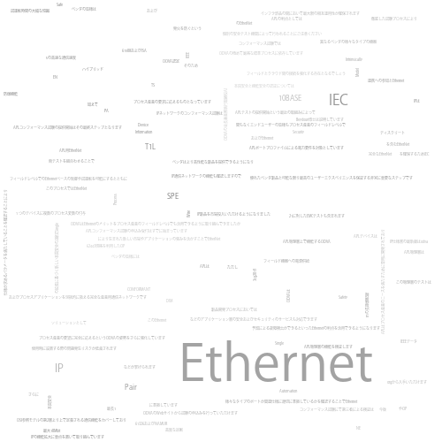 プロセスオートメーションにおけるEthernet-APL物理層対応EtherNet/IPデバイスのODVAコンフォーマンス試験が利用可能に ...